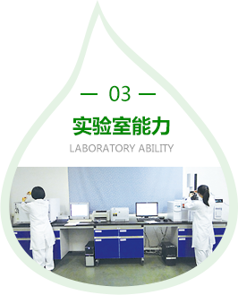 Laboratory capacity